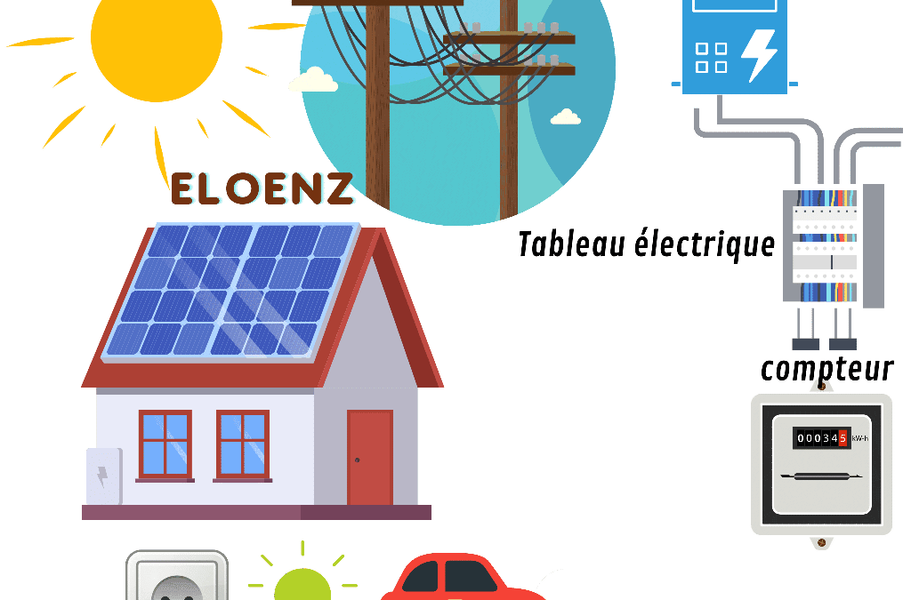 Des panneaux solaires photovoltaïques pour votre maison
